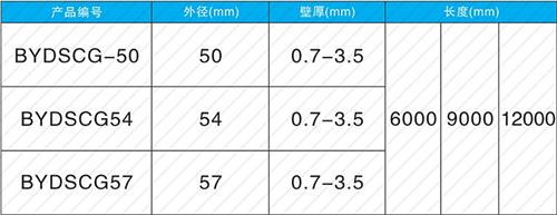 沁水钳压式声测管现货规格尺寸